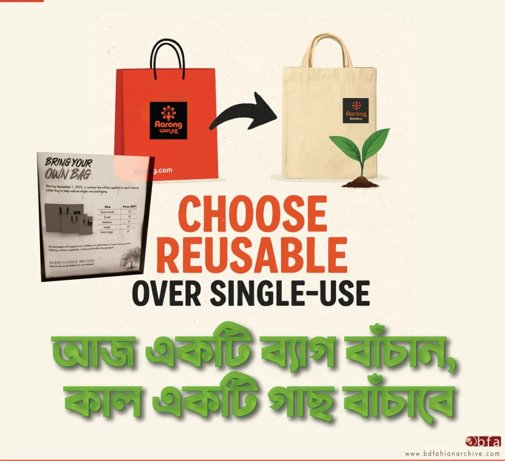 aarong single use bag x bfa x fxyz V2